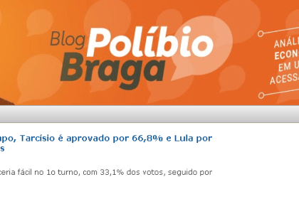 Blog Políbio Braga cita pesquisa realizada pela Paraná Pesquisas.