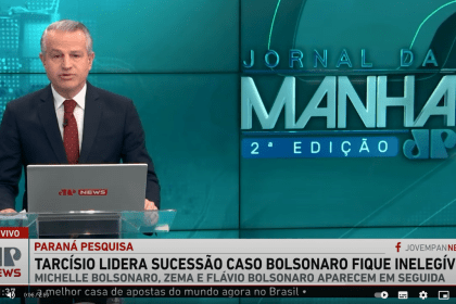 Jovem Pan News cita pesquisa realizada pela Paraná Pesquisas.