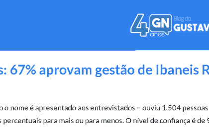 Blog do Gustavo Negreiros cita pesquisa realizada pela Paraná Pesquisas.