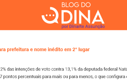 Blog do Dina cita pesquisa realizada pela Paraná Pesquisas.