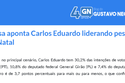 Blog Gustavo Negreiros cita pesquisa realizada pela Paraná Pesquisas.