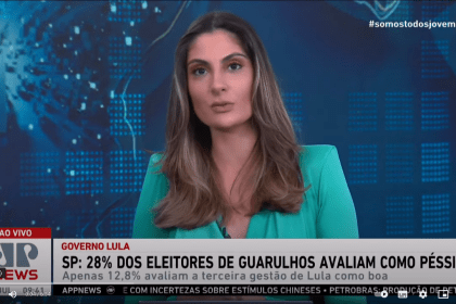 Jovem Pan News cita pesquisa realizada pela Paraná Pesquisas.