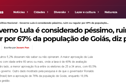 Itamaraju Notícias cita pesquisa realizada pela Paraná Pesquisas.