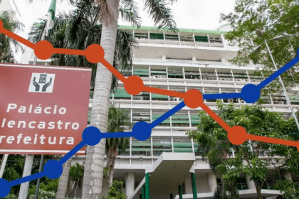 Blog do Esmael cita pesquisa realizada pela Paraná Pesquisas.