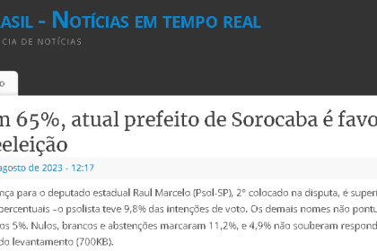 Jornal Floripa cita pesquisa realizada pela Paraná Pesquisas.