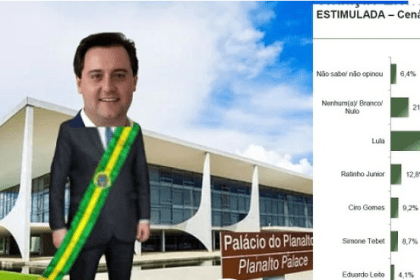 Jornal Impacto Paraná cita pesquisa realizada pela Paraná Pesquisas.