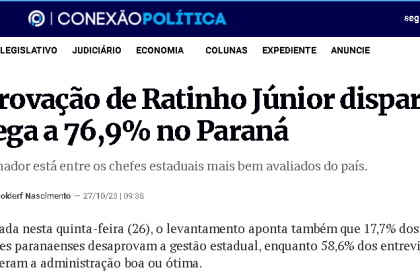 Conexão Política cita Pesquisa realizada pela Paraná Pesquisas.
