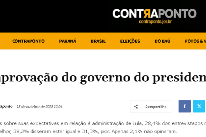 Contra Ponto cita pesquisa realizada pela Paraná Pesquisas.