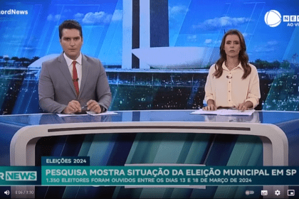 20.03