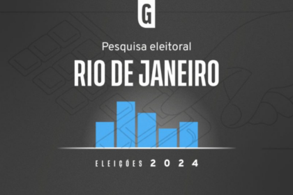 Gazeta do Povo cita pesquisa realizada pela Paraná Pesquisas em Rio de Janeiro.