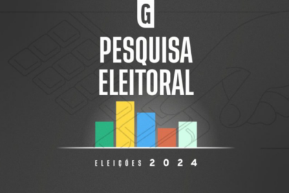 Gazeta do Povo cita pesquisa realizada pela Paraná Pesquisas em Santos.