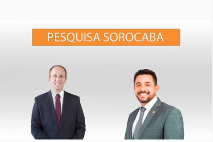 TV Sorocaba SBT cita pesquisa realizada pela Paraná Pesquisas em Sorocaba.