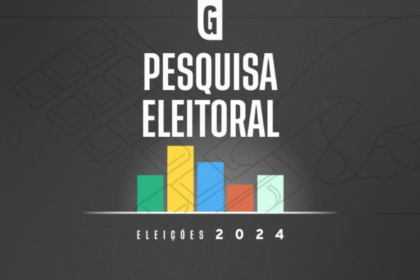 Gazeta do Povo cita pesquisa realizada pela Paraná Pesquisas em Macapá.