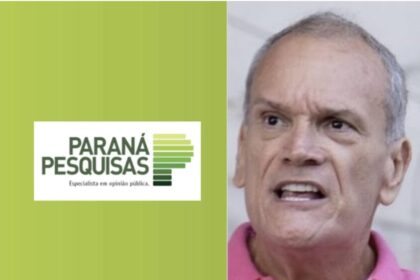 Blog do Silvio Sousa cita pesquisa realizada pela Paraná Pesquisas em Macapá.