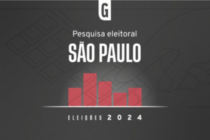 Gazeta do Povo cita pesquisa realizada pela Paraná pesquisas em São Paulo.