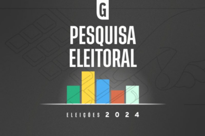 Gazeta do Povo cita pesquisa realizada pela Paraná pesquisas em Guarulhos.