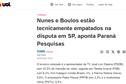Notícias UOL cita pesquisa realizada pela Paraná Pesquisas em São Paulo.