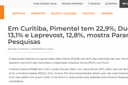 Portal Bem Paraná cita pesquisa realizada pela Paraná Pesquisas em Curitiba.