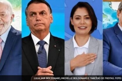 A Nota Bahia cita pesquisa realizada pela Paraná Pesquisas.
