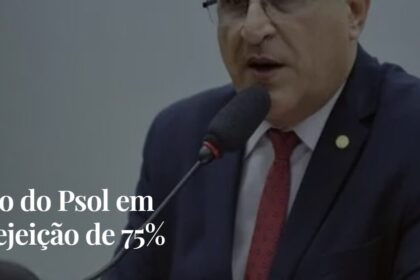 Contra Fatos cita pesquisa realizada pela Paraná Pesquisas em Belém.