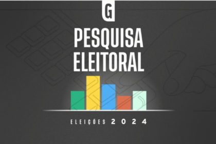 Gazeta do Povo cita pesquisa realizada pela Paraná Pesquisas em Cotia.