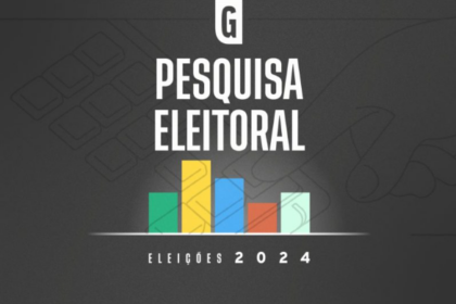 Gazeta do Povo cita pesquisa realizada pela Paraná Pesquisas em Cascavel.