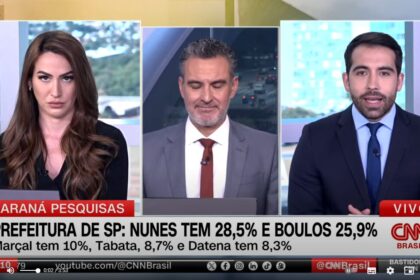 CNN Brasil cita pesquisa realizada pela Paraná Pesquisas em São Paulo.