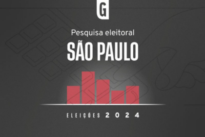 Gazeta do Povo cita pesquisa realizada pela Paraná Pesquisas em São Paulo.