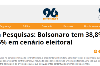 Portal 96 FM cita pesquisa realizada pela Paraná Pesquisas.