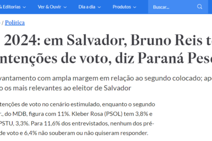 Estadão cita pesquisa realizada pela Paraná Pesquisas em Salvador.