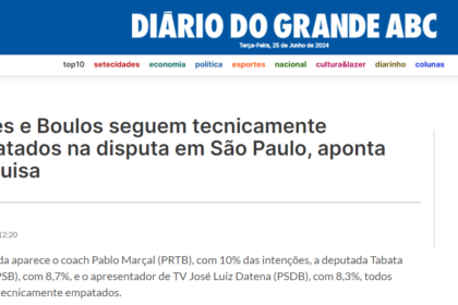 Diário do Grande ABC cita pesquisa realizada pela Paraná Pesquisas em São Paulo.