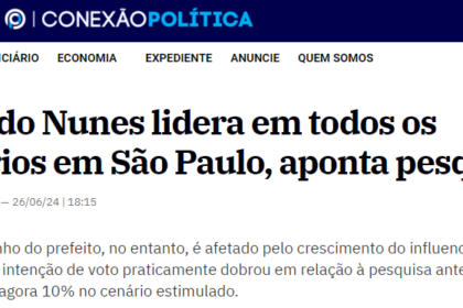 Conexão Política cita pesquisa realizada pela Paraná Pesquisas em São Paulo.