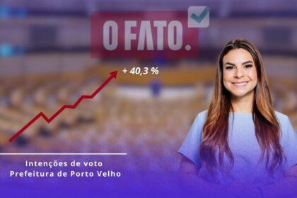 Portal O Fato cita pesquisa realizada pela Paraná Pesquisas em Porto Velho.