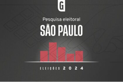Gazeta do Povo cita pesquisa realizada pela Paraná Pesquisas em São Paulo.