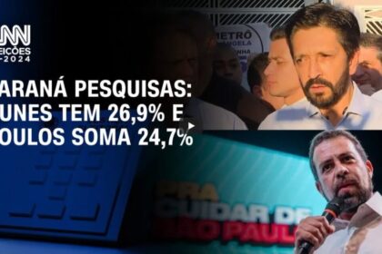 CNN Brasil cita pesquisa realizada pela Paraná Pesquisas em São Paulo.