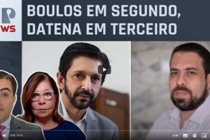 Jovem Pan News cita pesquisa realizada pela Paraná Pesquisas em São Paulo.