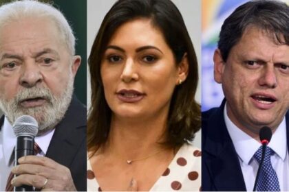 Gazeta Brasil cita pesquisa realizada pela Paraná Pesquisas.