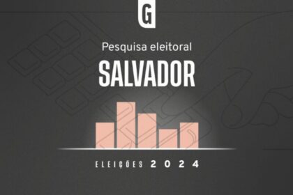 Gazeta do Povo cita pesquisa realizada pela Paraná Pesquisas em Salvador.