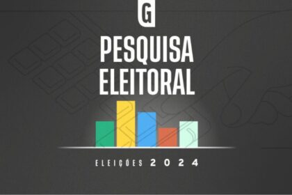 Gazeta do Povo cita pesquisa realizada pela Paraná Pesquisas em Anápolis.