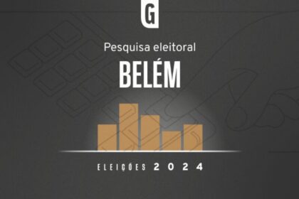 Gazeta do Povo cita pesquisa realizada pela Paraná Pesquisas em Belém.