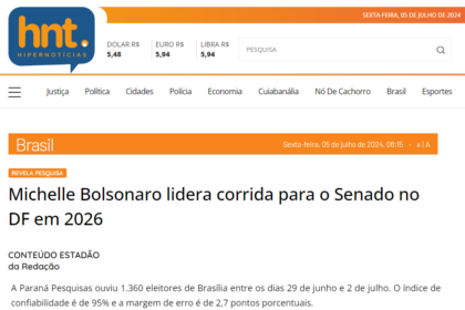 HNT cita pesquisa realizada pela Paraná Pesquisas no Distrito Federal.
