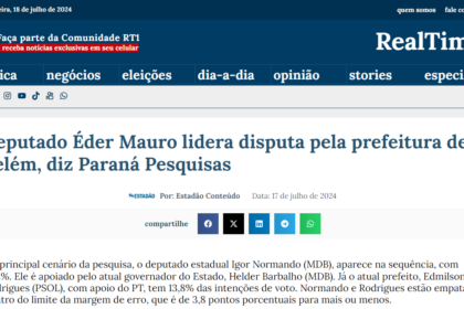 Real Time 1 cita pesquisa realizada pela Paraná Pesquisa em Belém.