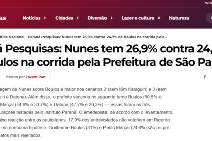 Itamaraju Notícias cita pesquisa realizada pela Paraná Pesquisas em São Paulo.