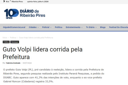 Diário de Ribeirão Pires cita pesquisa realizada pela Paraná Pesquisas em Ribeirão Pires.