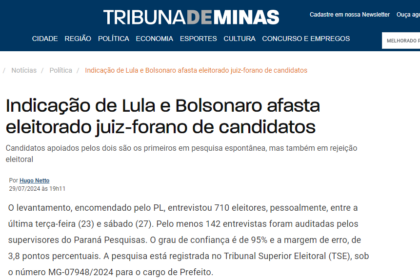 Tribuna de Minas cita pesquisa realizada pela Paraná Pesquisas em Juiz de Fora.