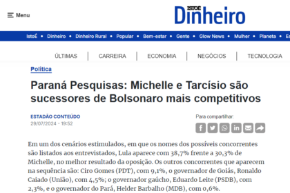 Isto É Dinheiro cita pesquisa realizada pela Paraná Pesquisas.