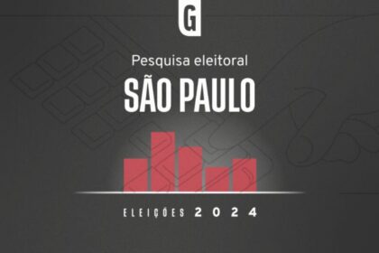 Gazeta do Povo cita pesquisa realizada pela Paraná Pesquisas em São Paulo.