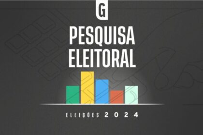 Gazeta do Povo cita pesquisa realiza pela Paraná Pesquisas em Maringá.