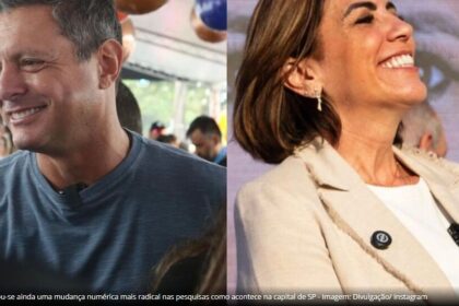 CBN Santos cita pesquisa realizada pela Paraná Pesquisas em Santos.