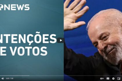 Jovem Pan News cita pesquisa realizada pela Paraná Pesquisas.